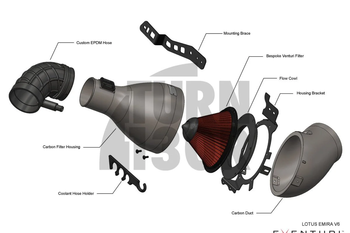 Aspirazione in carbonio Eventuri per Lotus Emira V6 sovralimentata Aspirazione in carbonio Eventuri per Lotus Emira V6 sovralimentata