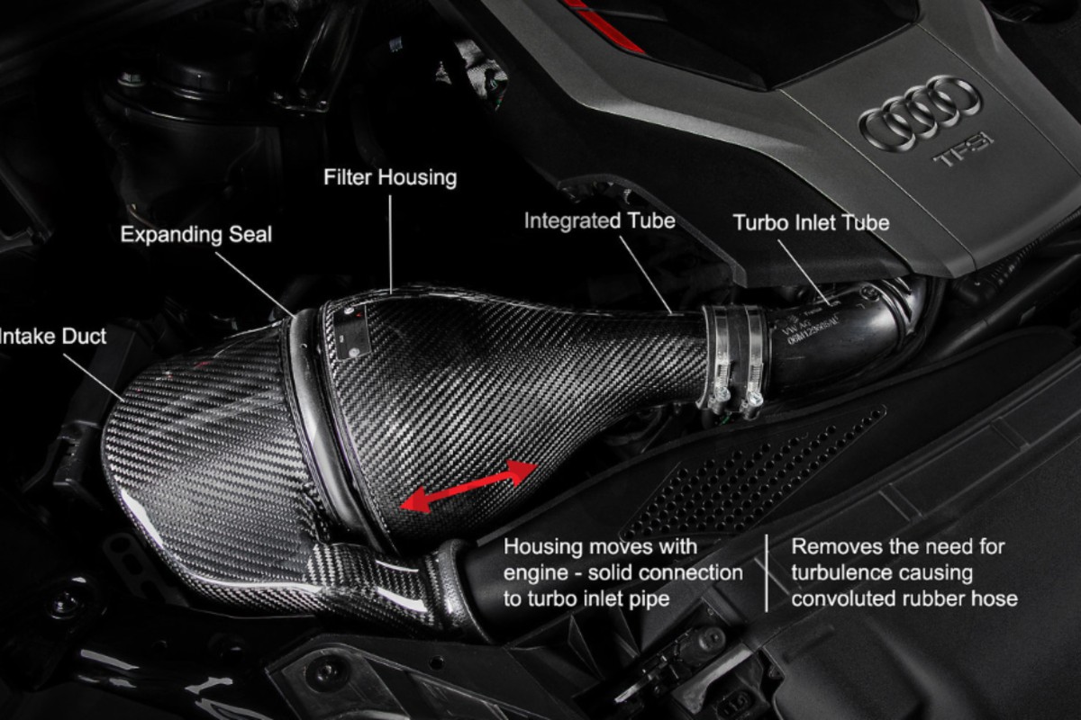 Sistema di aspirazione in fibra di carbonio Eventuri per Audi S4 / S5 B9 2.9 TFSI