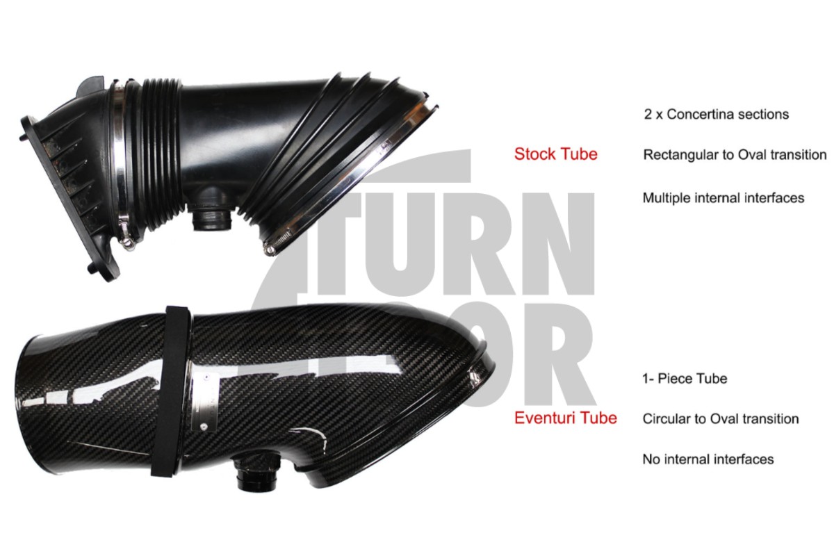 Sistema di aspirazione Eventuri in fibra di carbonio per BMW M3 E9x