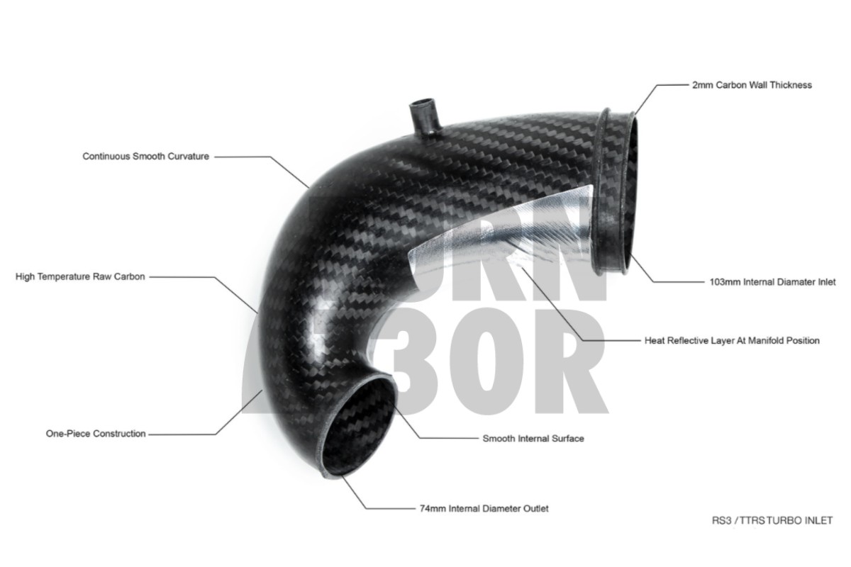 Eventuri Carbon Turbo Inlet per Audi RS3 8V.5 / TTRS 8S con flangia turbo stock