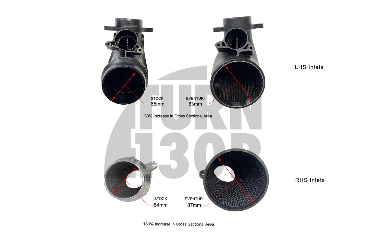 Sistema di aspirazione in fibra di carbonio Eventuri per BMW M3 G80 / M4 G8x / M2 G87