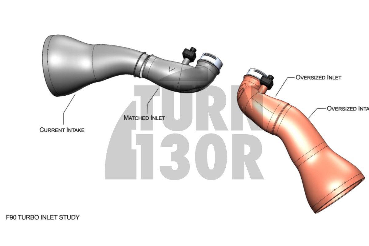 Tubi di aspirazione in carbonio Eventuri per BMW M5 F90 / M8 F9x