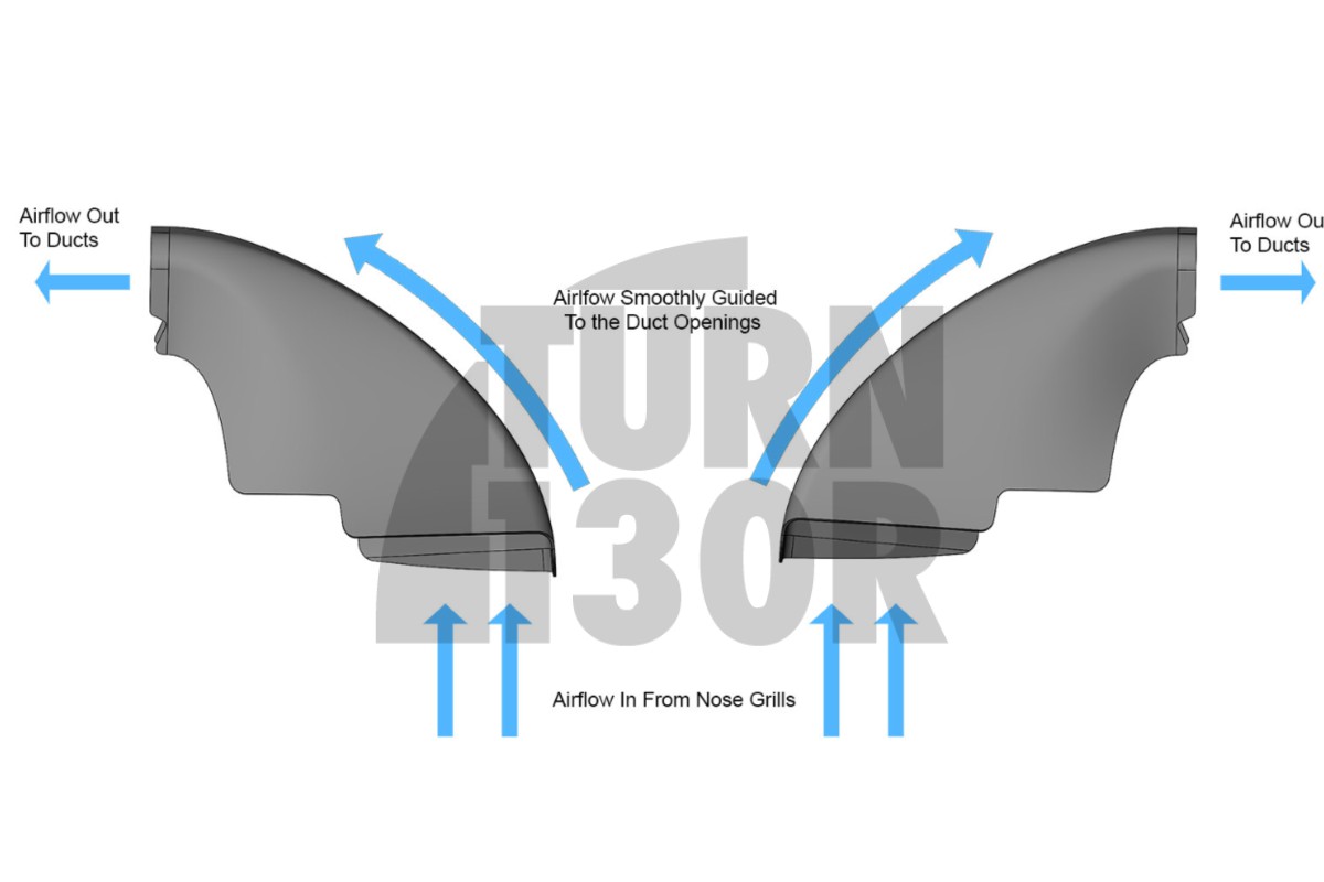 Presa daria Eventuri in fibra di carbonio per BMW X3M / BMW X4M F9x