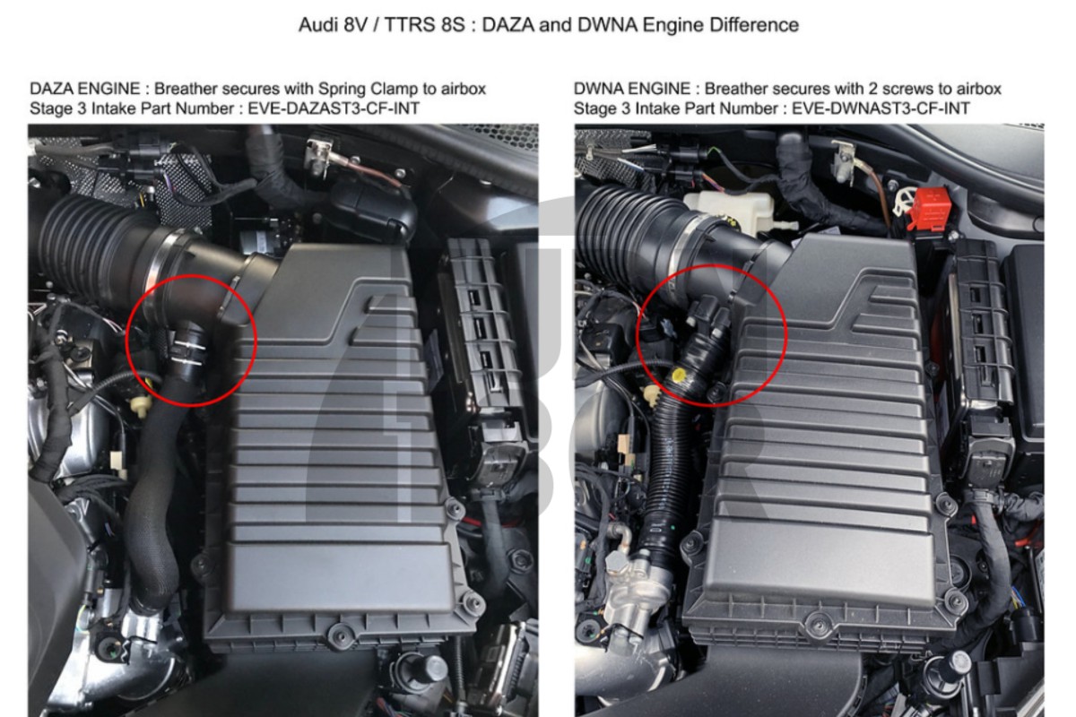 Set di adattatori motore Eventuri Intake RSQ3 F3 DWNA