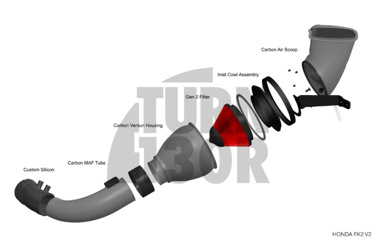 Eventuri V2 Aspirazione in fibra di carbonio per Honda Civic Type R FK2