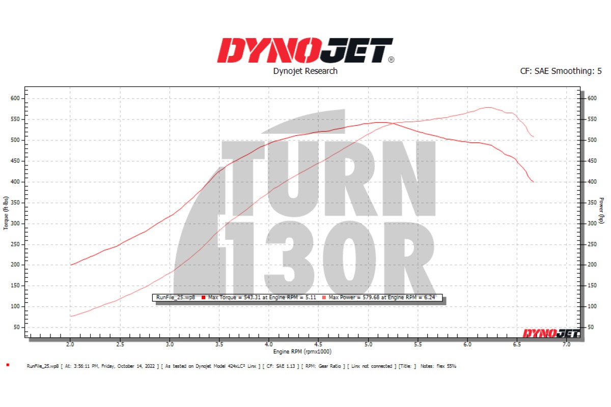 CTS Turbo Boss (Wastegate elettronica) per BMW 135i e 235i F2x, 335i e 435i F2x con motore N55