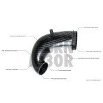 Eventuri Carbon Turbo Inlet per Audi RS3 8V.5 / TTRS 8S con flangia turbo stock Eventuri Carbon Turbo Inlet per Audi RS3 8V.5 / TTRS 8S con flangia turbo stock