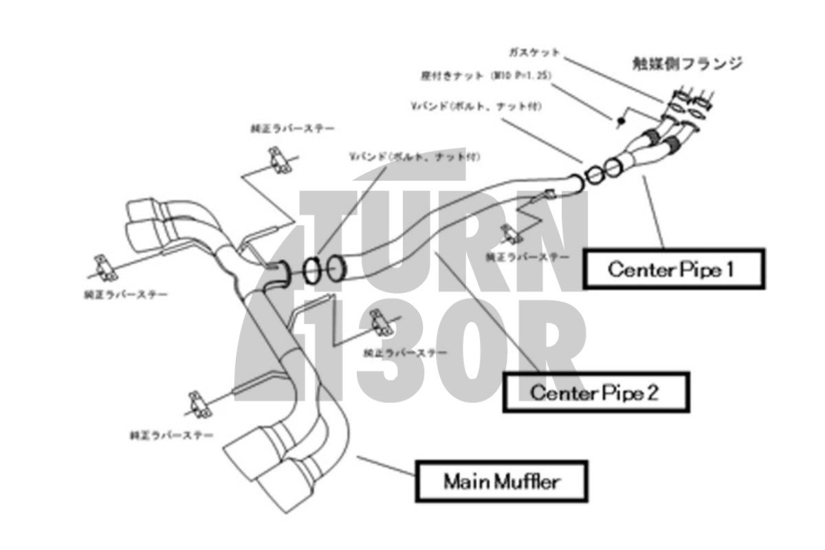 HKS Racing Silenziatore Catback Nissan R35 GTR