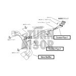 HKS Racing Silenziatore Catback Nissan R35 GTR